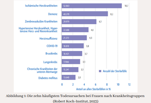 frauen.jpeg